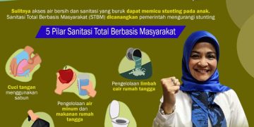 Gambar Dinas Kesehatan Provinsi Banten 36
